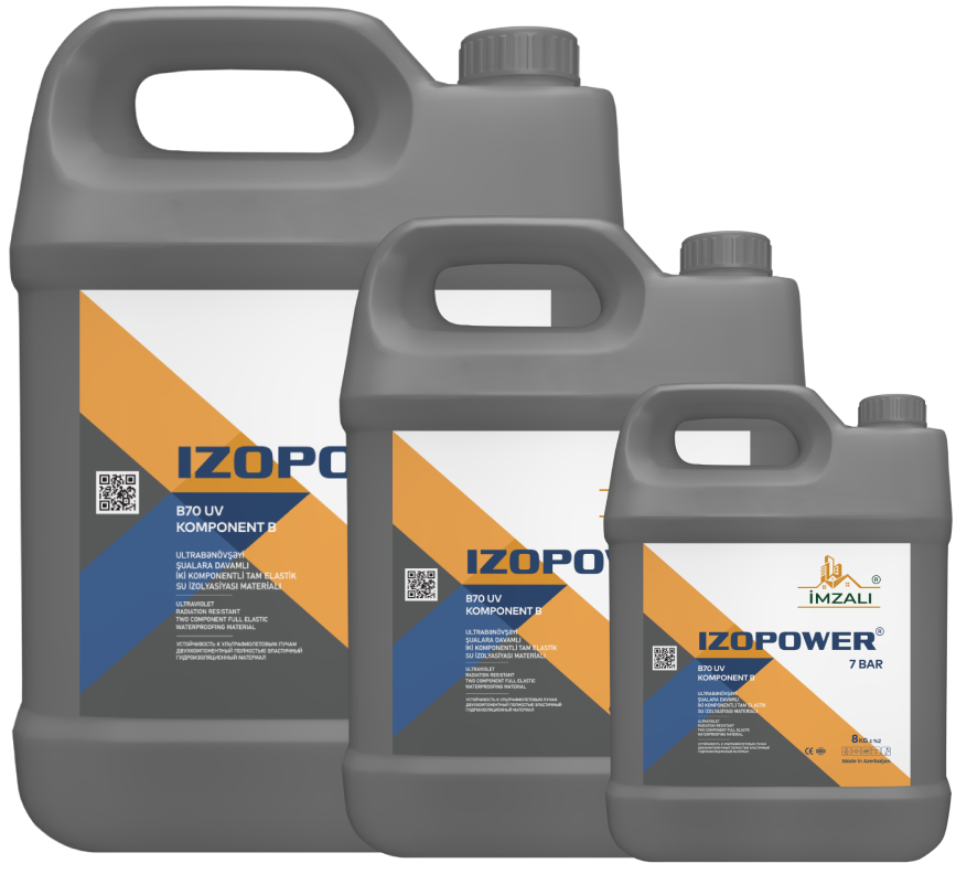 İzopower® İmzalı məhsulları